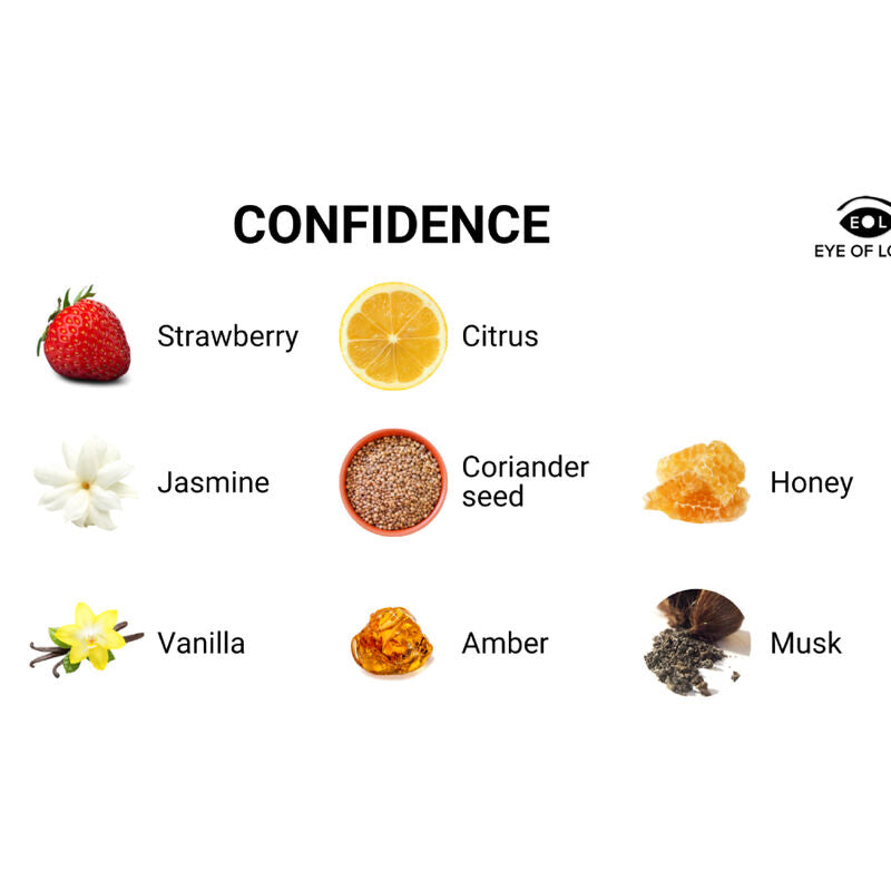 EYE OF LOVE - EOL PHEROMONE PERFUME 10 ML - CONFIDENCE