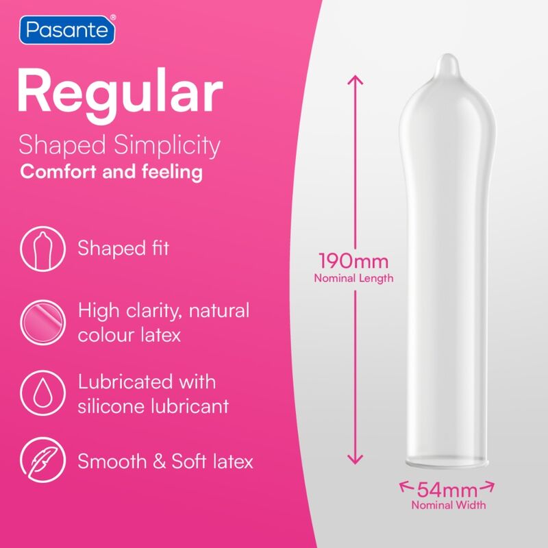 PASANTE - REGULAR CONDOMS 144 UNITS