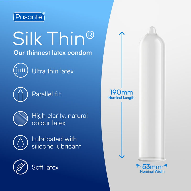 PASANTE - CONDOMS SILK THINEST 144 UNITS